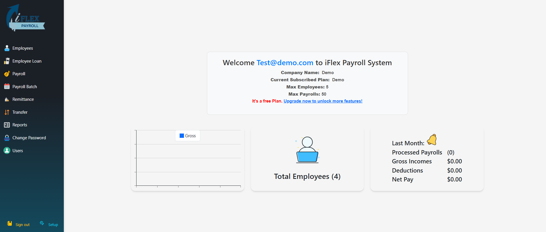 Company dashboard after login
